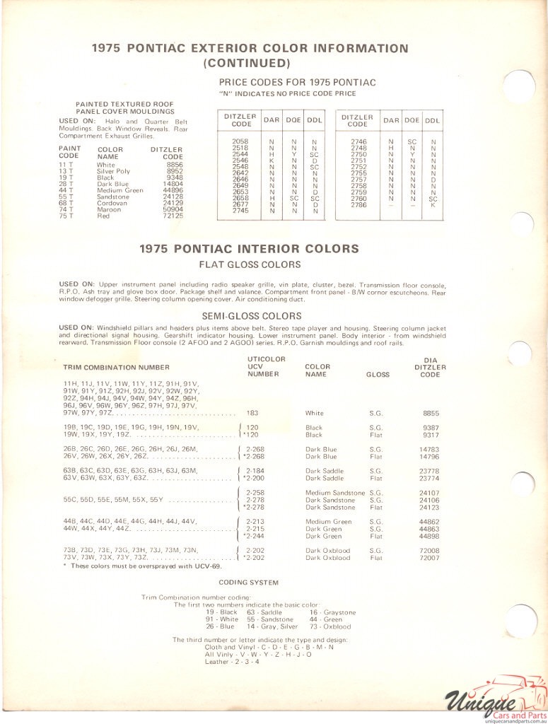 1975 Pontiac Paint Charts PPG 2